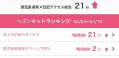 60分8000円　体験★ゆず★エロ可愛