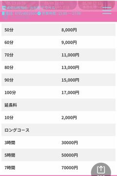 WASURENAI　ねね