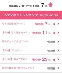 7位っ