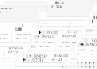 宮崎ちゃんこ中央通店　
