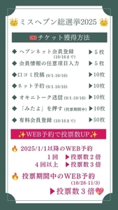 チケット獲得