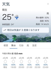 待ちナビ(福岡市) ななみ