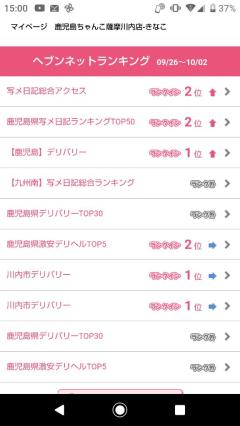 鹿児島ちゃんこ薩摩川内店 きなこ 皆々様に感謝??