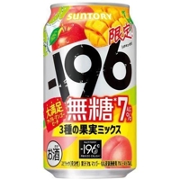 宮崎ちゃんこ都城店 じゅん 最近のヒット