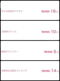 宮崎ちゃんこ都城店　こはる