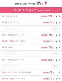 天空のマット熊本店 るな みんな大好き