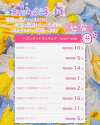 宮崎ちゃんこ都城店　せな