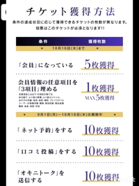 宮崎ちゃんこ都城店　こはる