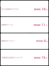 宮崎ちゃんこ都城店　こはる