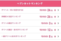 かりゆしOLの秘密 那覇市メンズエステ のりか★癒しといやらしさの大融合 写メ日記「有り難い」