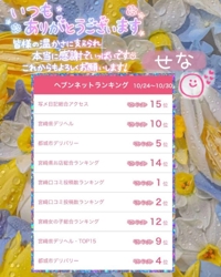 宮崎ちゃんこ都城店　せな