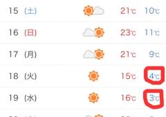 爆安＜元祖＞どすこい倶楽部　★体験まゆ★宮崎店