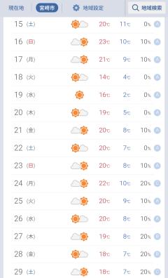 高級女性用風俗・性感エステLOVE愛撫(らぶあいぶ)　♂流星☆RYUSEI