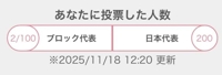 目指すはブロック代表