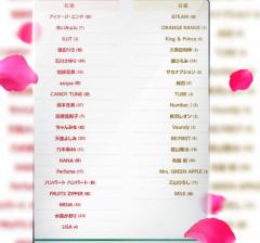 鶴富屋敷 ヒナ、(癒しの女王)