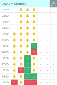 フェアリー【鹿児島店】　りほ【現役18歳体験入店】