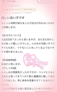 マドンナSANSAIN　ほのか