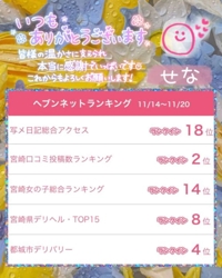 宮崎ちゃんこ都城店　せな