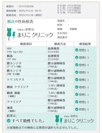 ここだけの話！！宮崎でエッチなお姉さんと出会えるお店！　のあ