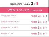 3位ありがとう