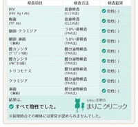 待ちナビ　るな