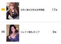 TheGrandPhoenix　ジェイ※爆乳Jカップ