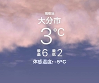 -5℃って…