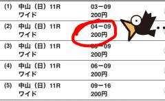 Relaxation spa with (リラクゼーションスパウィズ)　ちさ～Chisa～