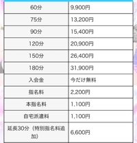 薩摩♂風俗の神様鹿児島店　ゆうな 