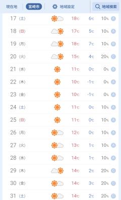 高級女性用風俗・性感エステLOVE愛撫(らぶあいぶ)　♂流星☆RYUSEI