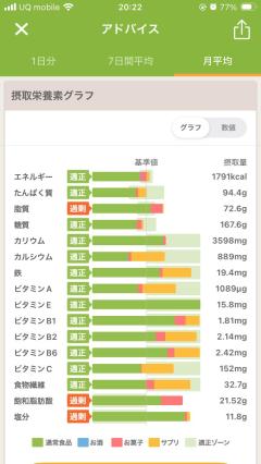 ママらんど延岡店(延岡市) 雪乃☆容姿端麗いい女！