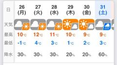 ぷにっ娘　紗子ｻｴｺ