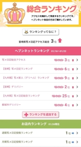 ミセス都城店　せいあ