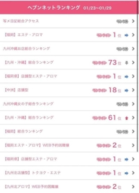 天空のマット熊本店　るな