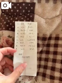 本日のウグイス