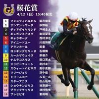 桜花賞