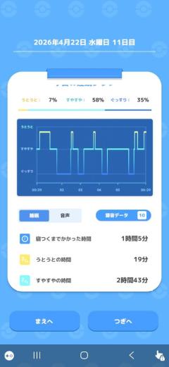 鹿児島天文館デリヘルLOVEVE～ラヴィーヴ～(鹿児島市) あずき☆愛嬌◎ぽちゃグラマー嬢☆