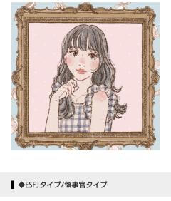 mbti診断やってみたよ