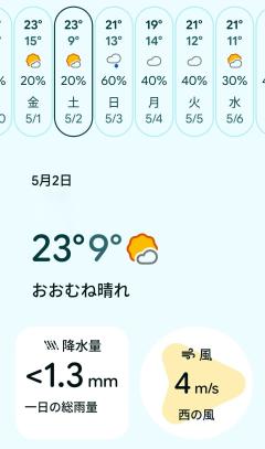 やっと天気🌞