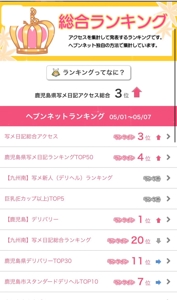 デリ1位初( · )