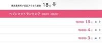 18位の女