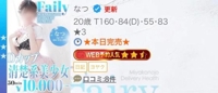木曜日