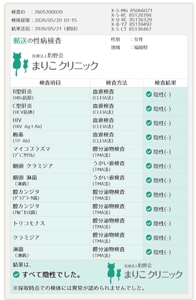 安心してねっ