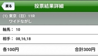 オークス