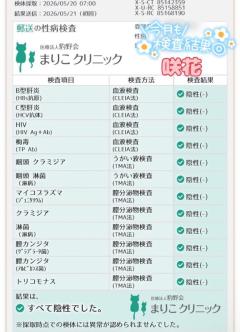 今月の検査結果???♀?
