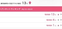 13位の女