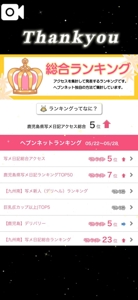 アクセス低かったのになぁ