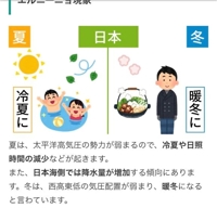 えるにーにょ