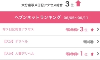 TheGrandPhoenix　みほ※令和初の超感動！