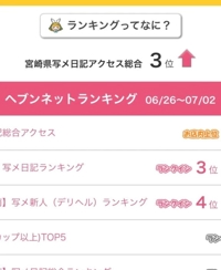 見て見て